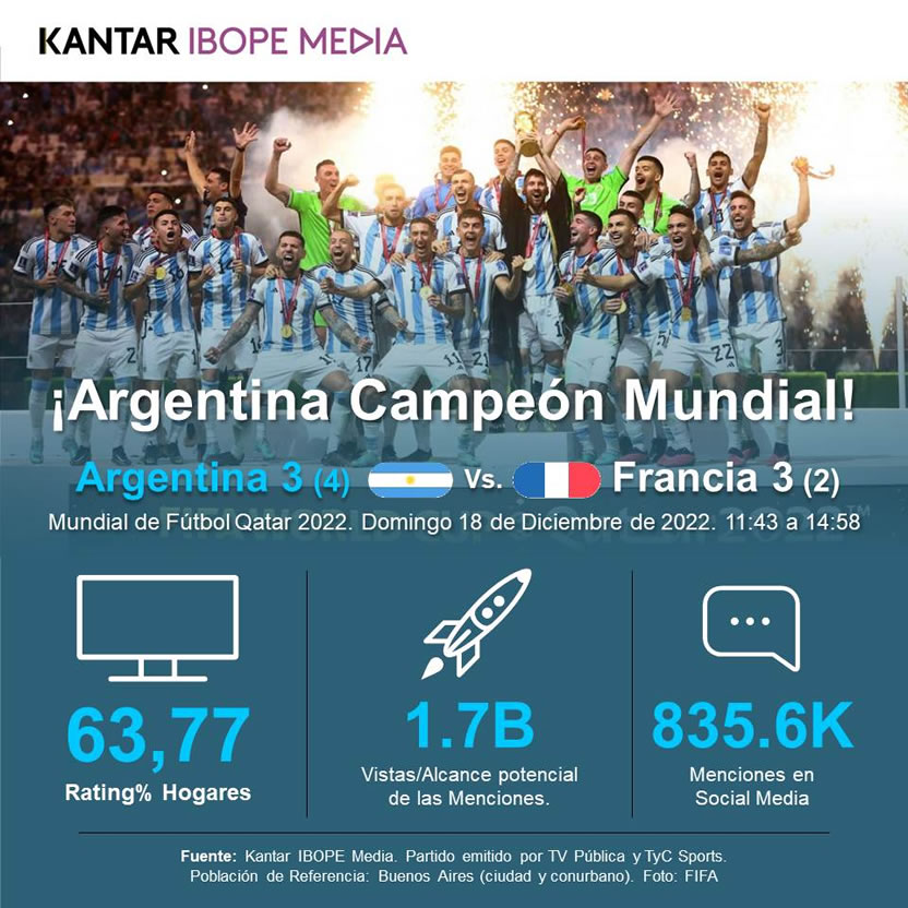 foto card