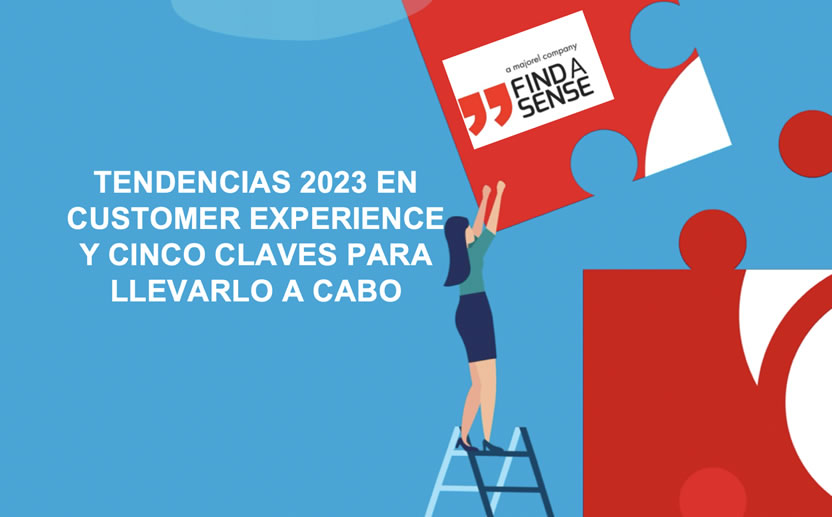 foto card