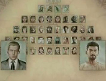 Arvore Genealogica