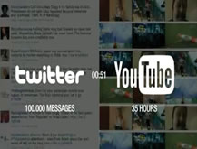 TwitTV