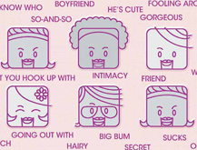 Dermacyd teen code