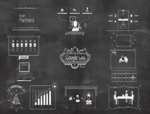 Google Buffet by Google Partners
