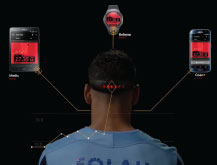 Brain Band