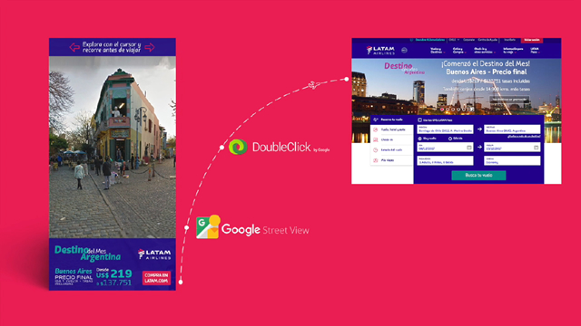 Caso Banner LATAM Street View