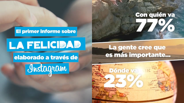 Día de la Felicidad en Instagram