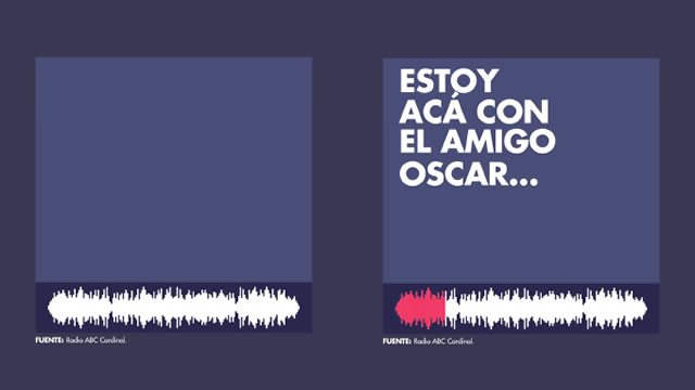 Necesitamos Mejores Oscars 1