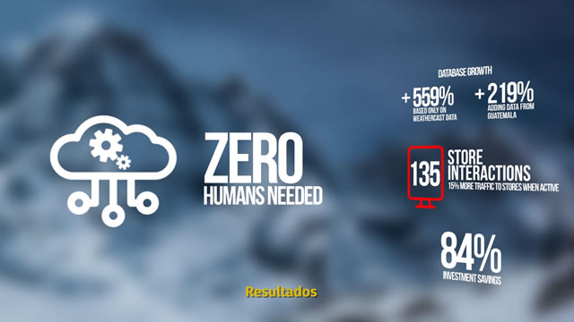WEATHERCAST (versión corta)