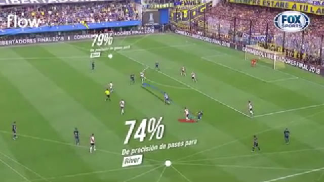 Súper Final