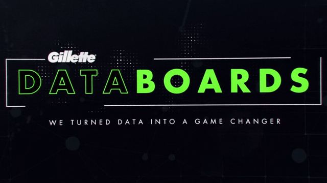 Data Boards