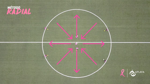 El Autoexámen de Mama Futbolero
