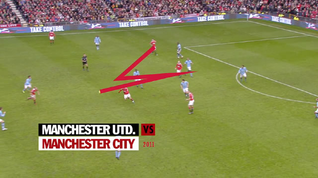 Manchester City vs Manchester United