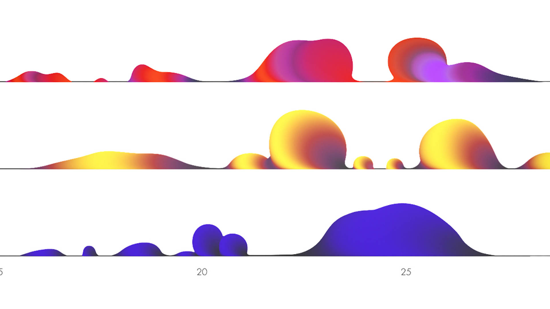 For Seasons - composed by climate data