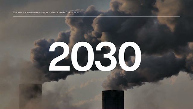 The 2030 calculator