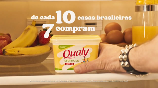 Supla - Cafés da Manhã Inesperados