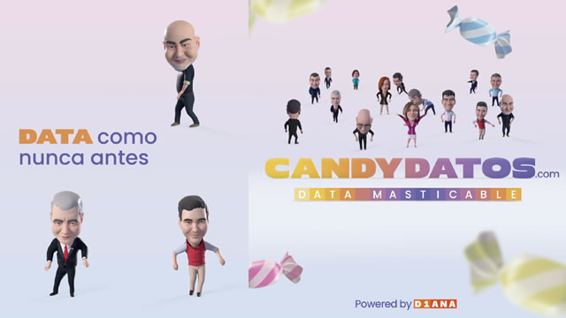 Candydatos