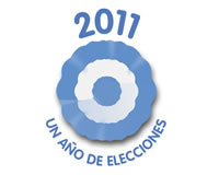 foto card