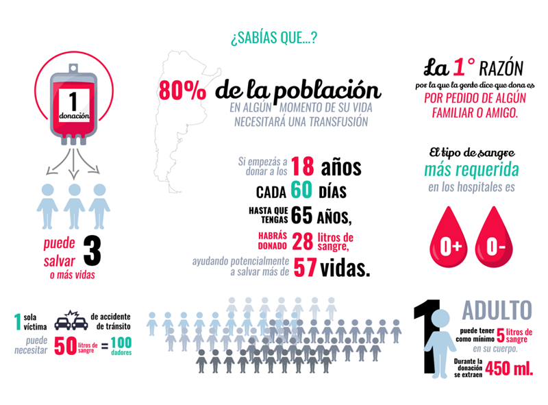 foto card