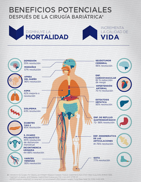 foto card