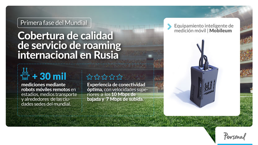 foto card