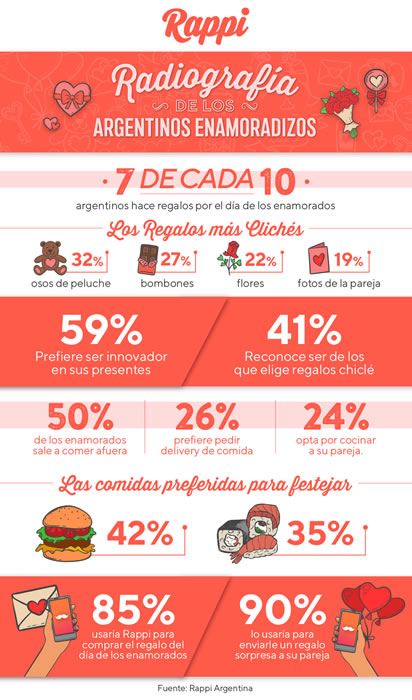 foto card