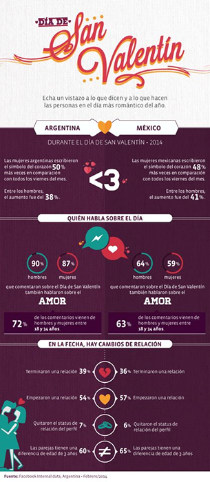 foto nota