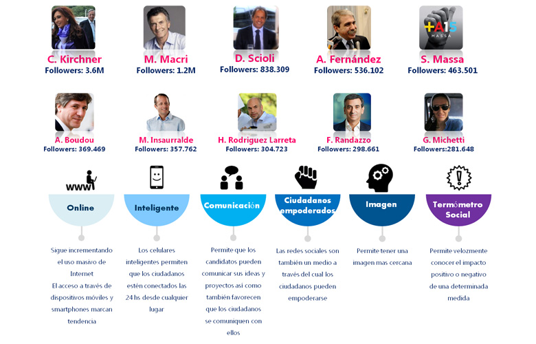 foto nota