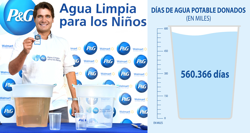 foto nota