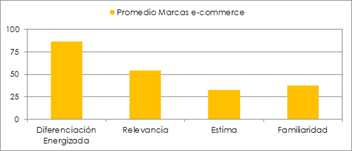 foto nota