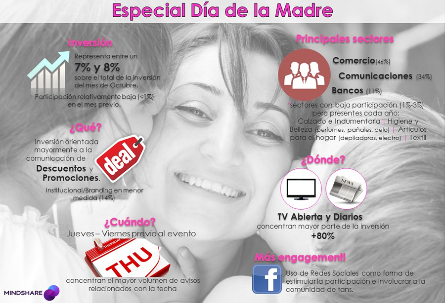 foto nota