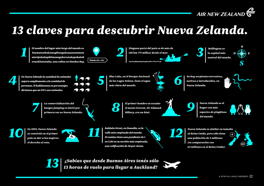 foto nota