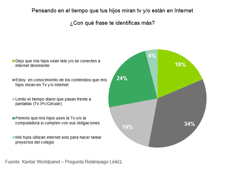 foto nota