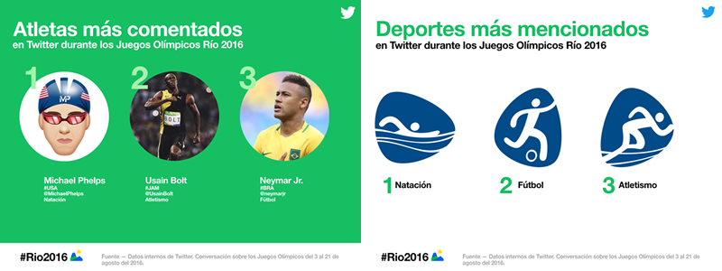 foto nota