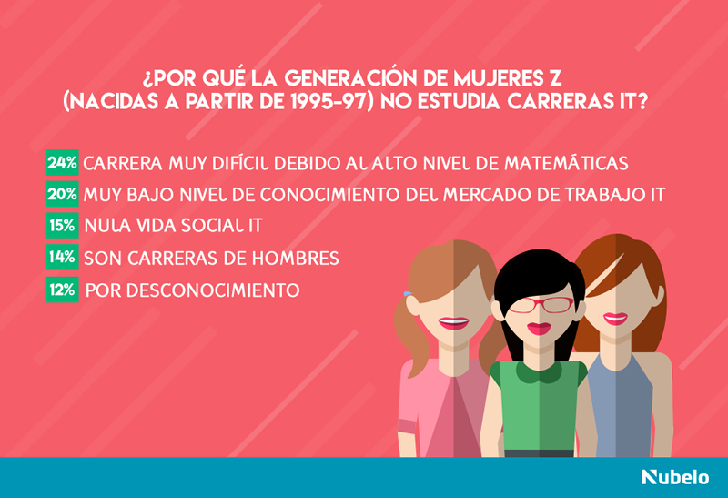 foto nota