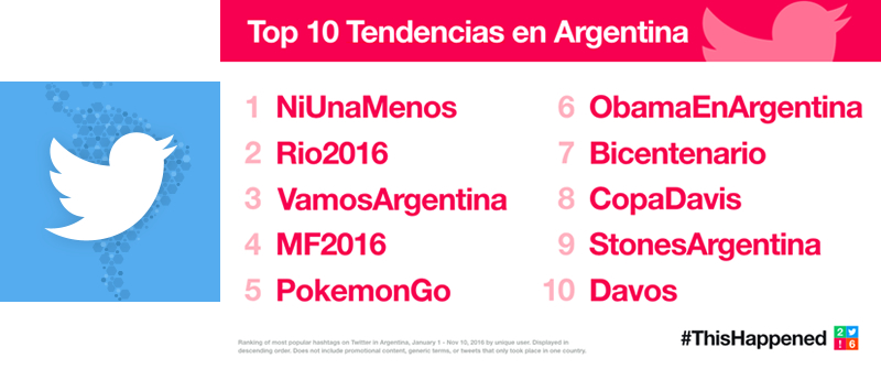 foto nota
