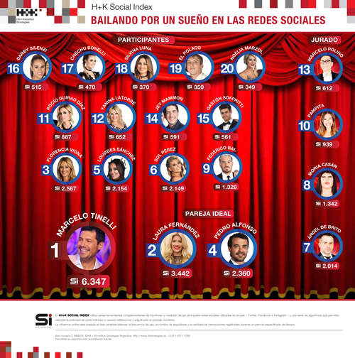 foto nota