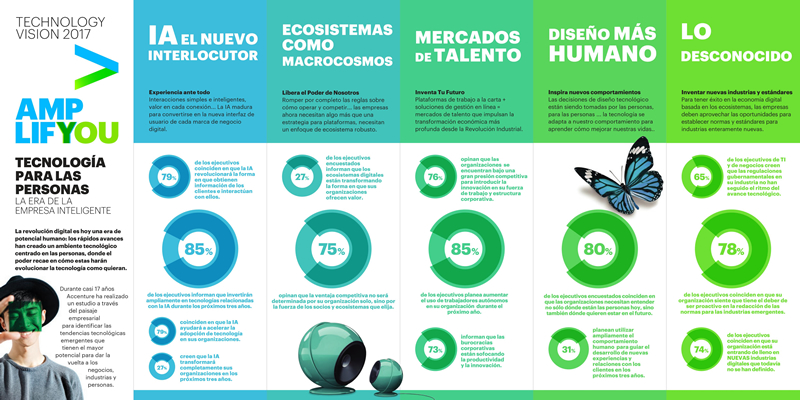 foto nota