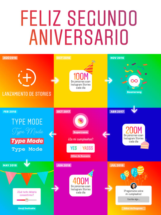 foto nota
