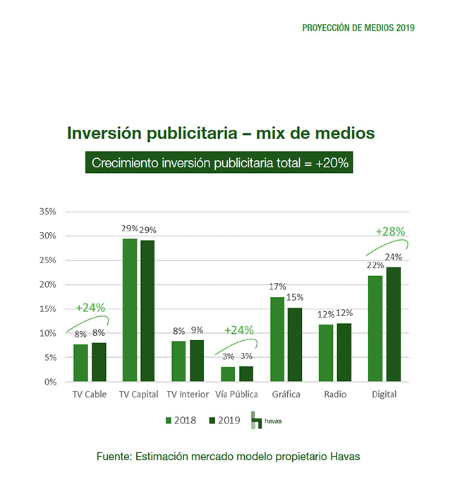 foto nota