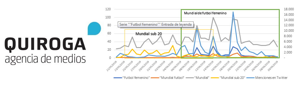 foto nota