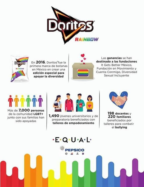 foto nota