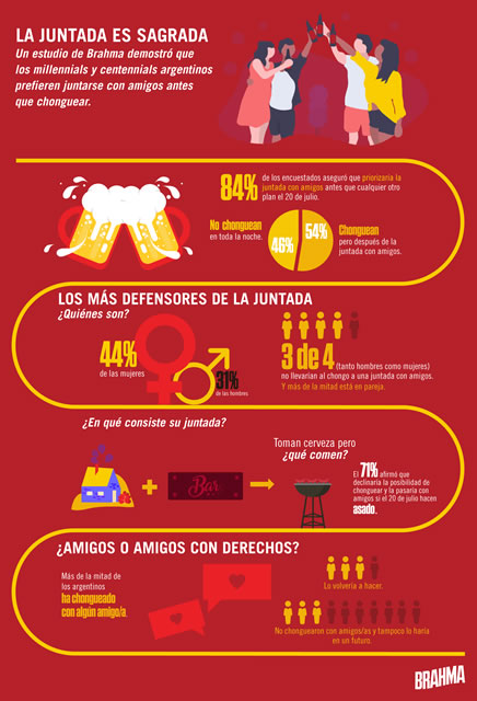 foto nota