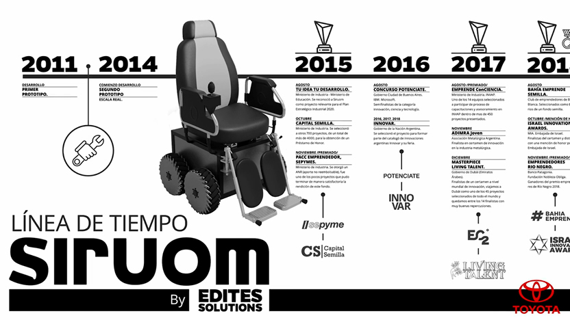 foto nota