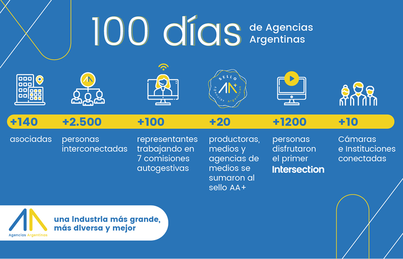 foto nota