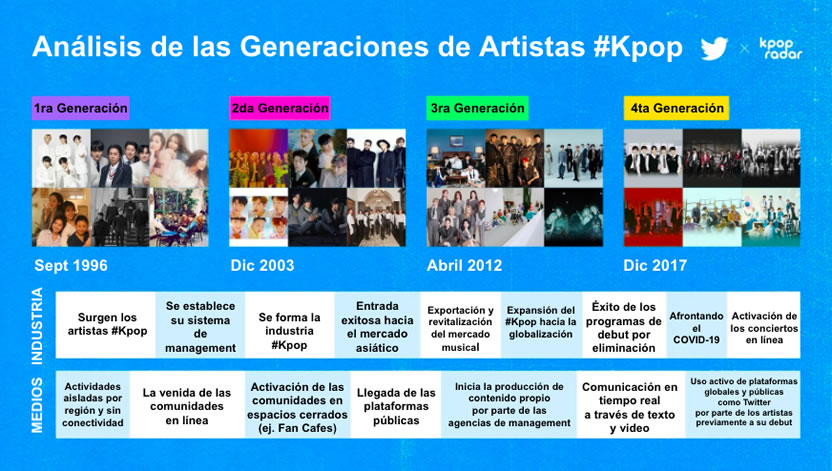 foto nota