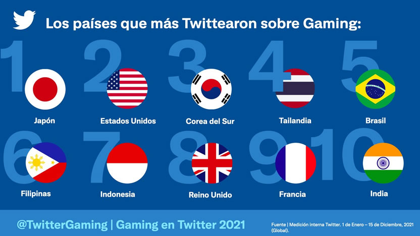 foto nota