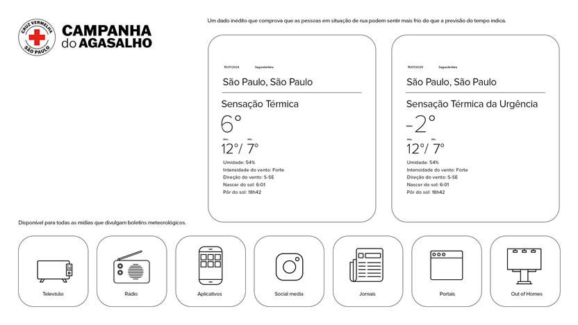 foto nota