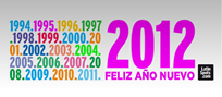 foto card
