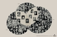 foto card