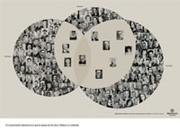 foto card