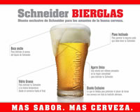 foto card